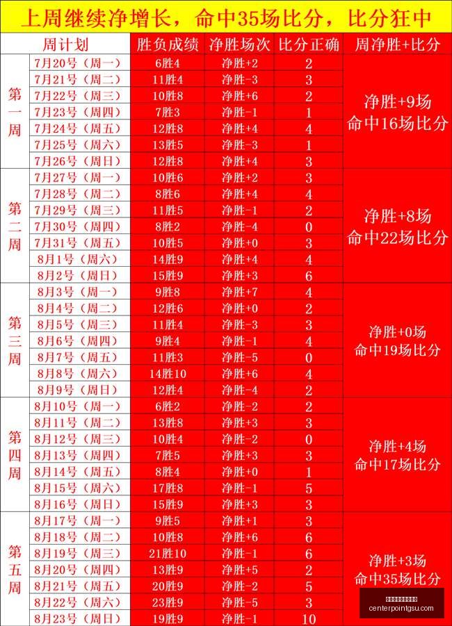小米电竞新,品惊艳发布,性能升级引,世界杯投注正规网站官网,世界杯投注正规网站App,世界杯投注正规网站下载,世界杯投注正规网站入口,世界杯投注正规网站网页版